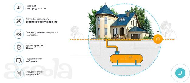 Автономная газификация под ключ, газгольдер установка. Газификация частный дом в Москве и Московской области.